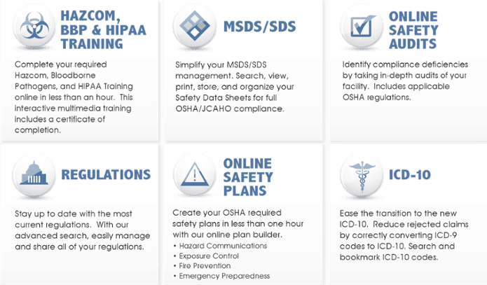 MedPro Disposal Compliance Solutions
